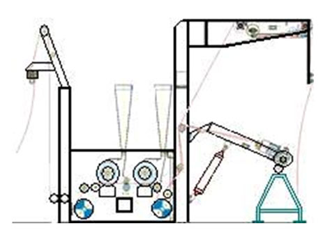 sueding machine